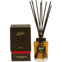 Oud Diffuser