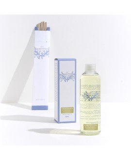 إعادة تعبئة