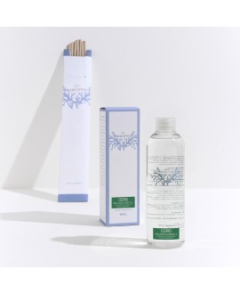 إعادة تعبئة